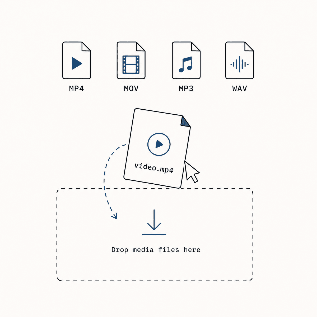 Upload or paste